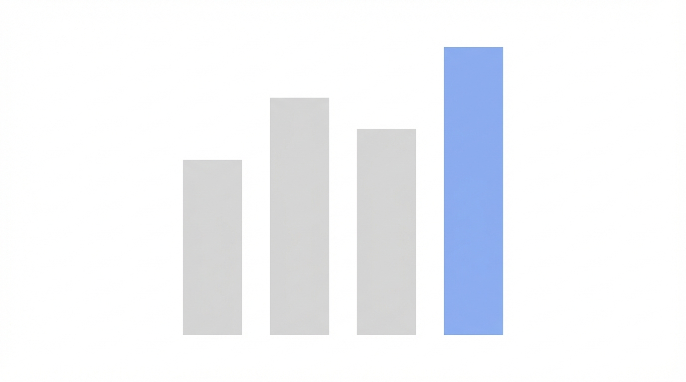 Benchmarking Against Industry Giants