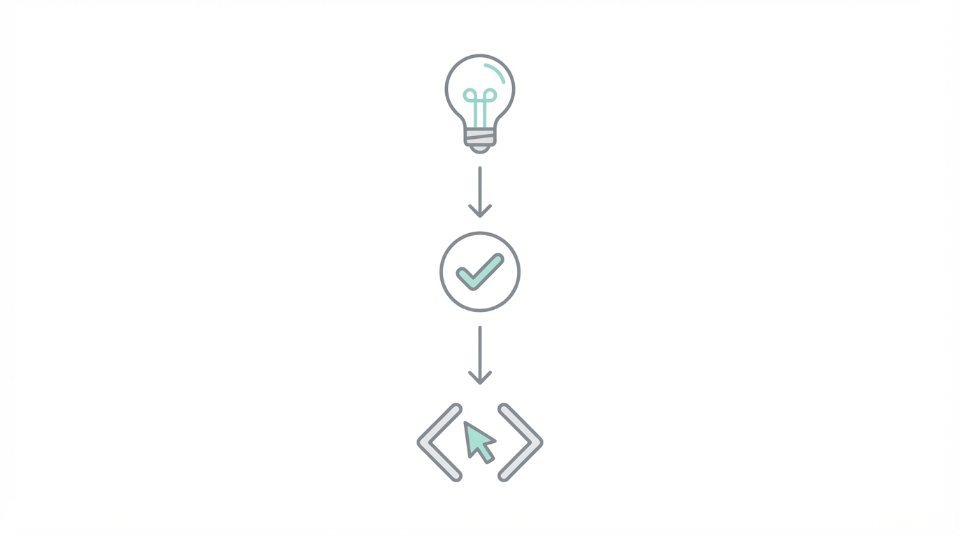 Content First Validation