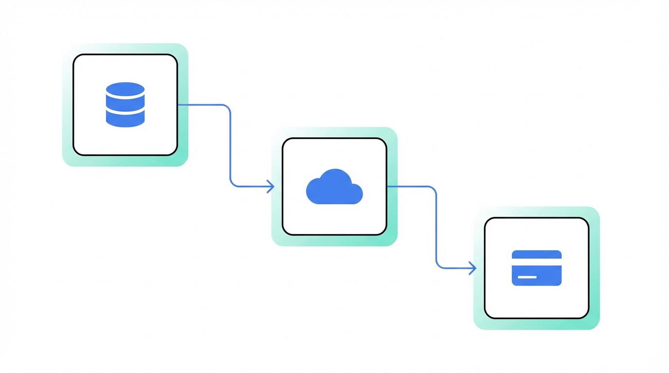 Essential Backend Growth Tools