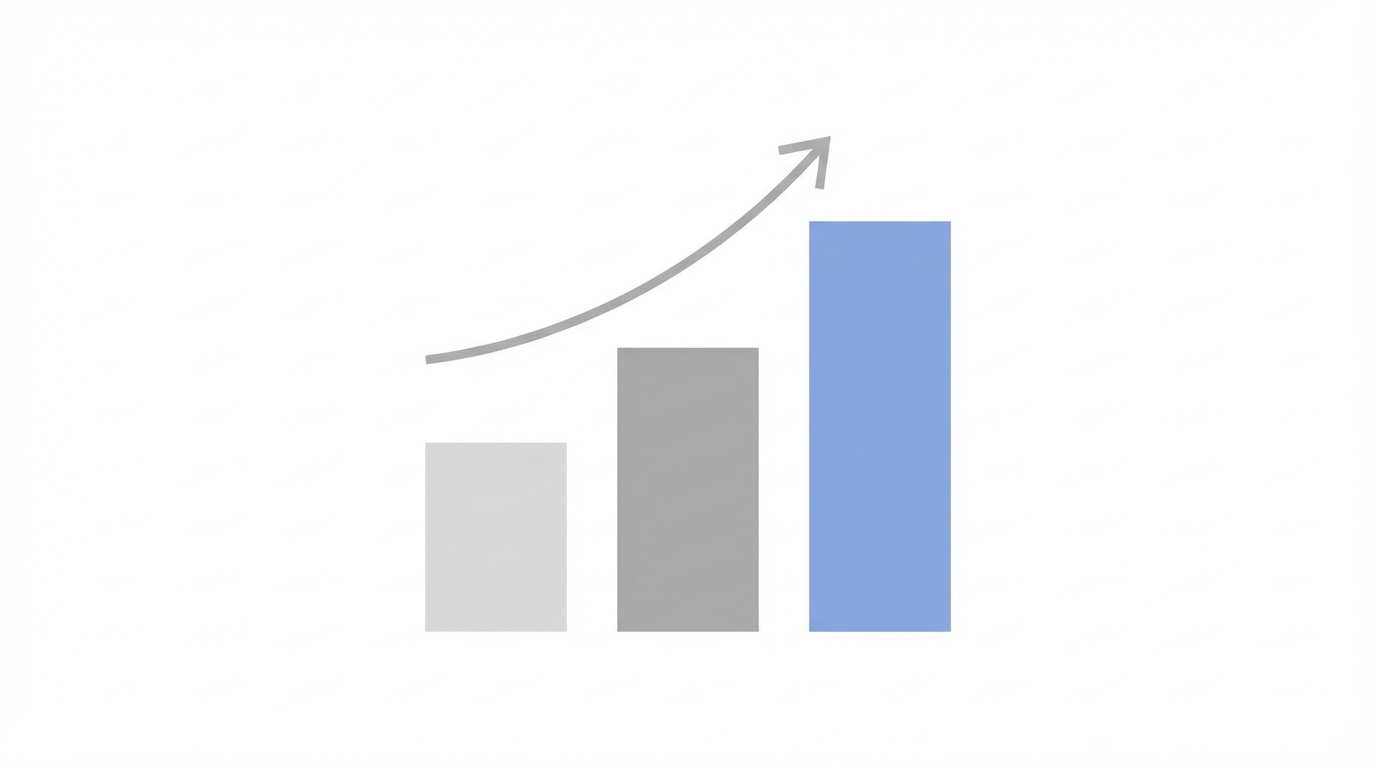 Analyzing Roi With Ai Attribution