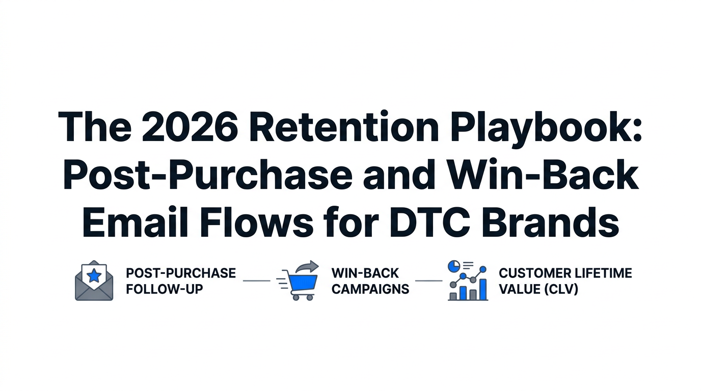 The 2026 Retention Playbook: Post-Purchase and Win-Back Email Flows for DTC Brands