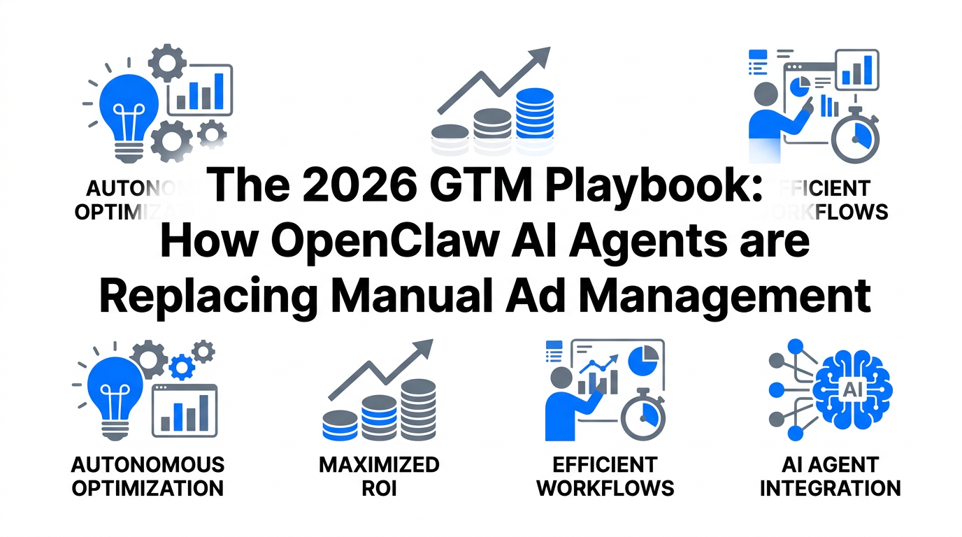 The 2026 GTM Playbook: How OpenClaw AI Agents are Replacing Manual Ad Management