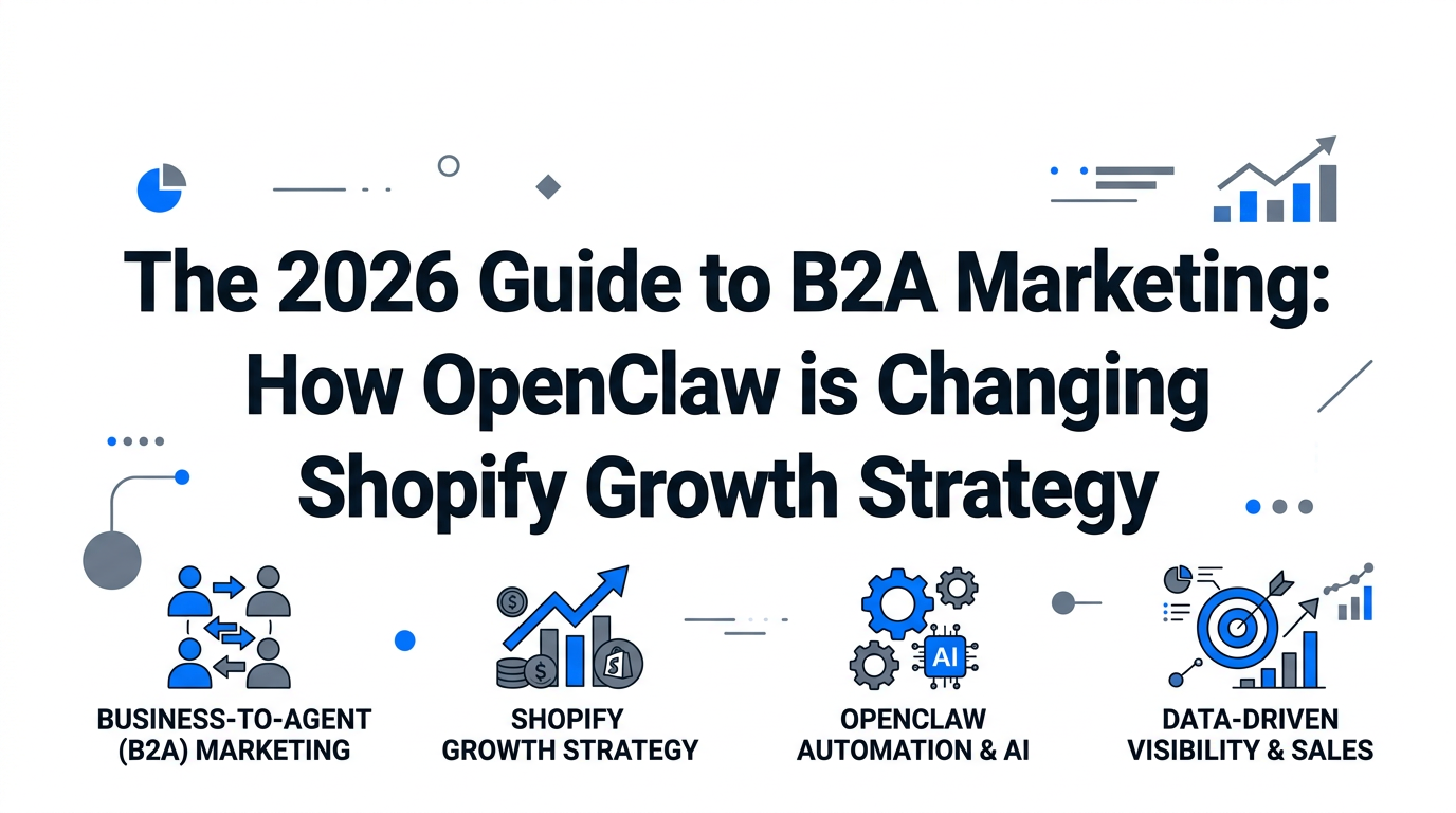 The 2026 Guide to B2A Marketing: How OpenClaw is Changing Shopify Growth Strategy