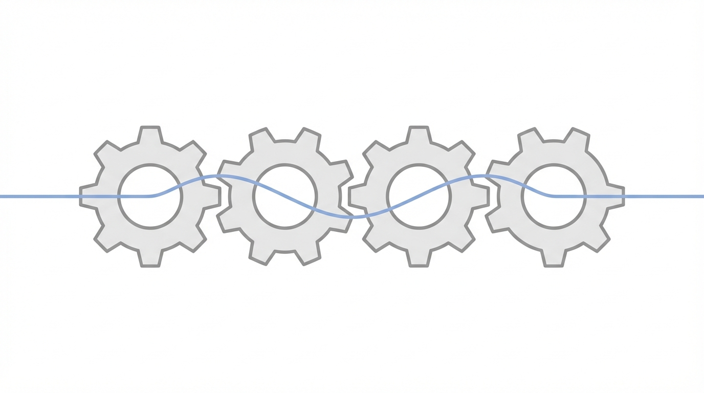 Pillar 4 Marketing Alignment And Internal Culture