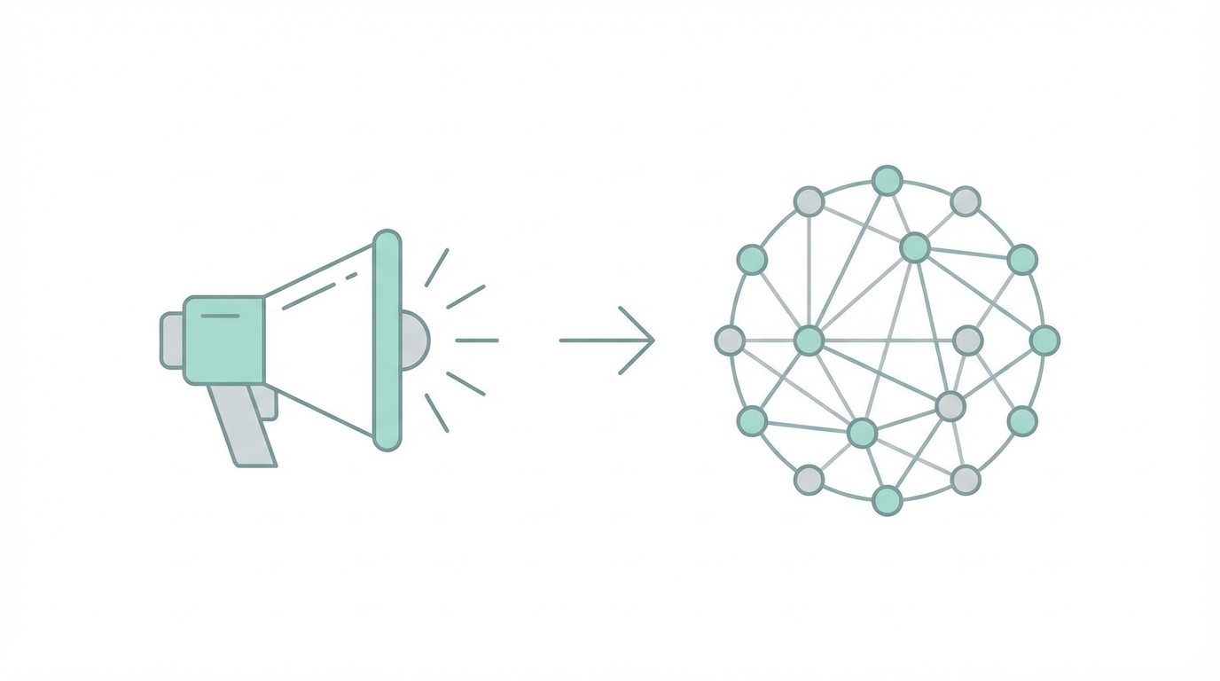 The Shift To Community Led Growth