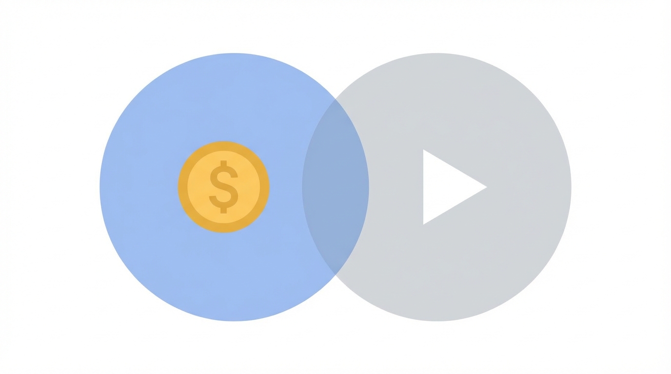 Hybrid Monetization Model