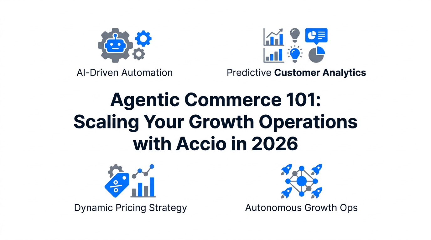 Agentic Commerce 101: Scaling Your Growth Operations with Accio in 2026