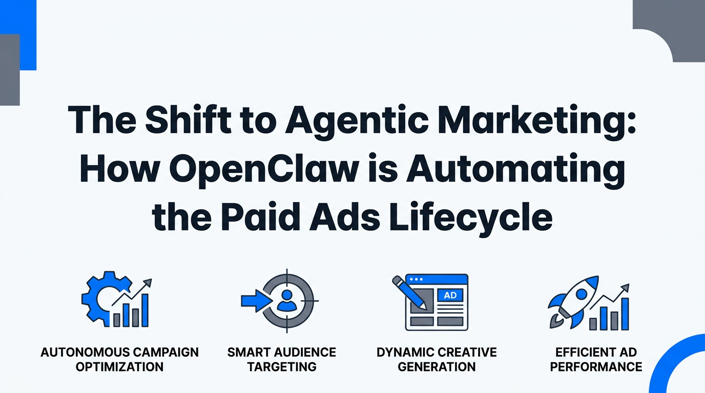 The Shift to Agentic Marketing: How OpenClaw is Automating the Paid Ads Lifecycle