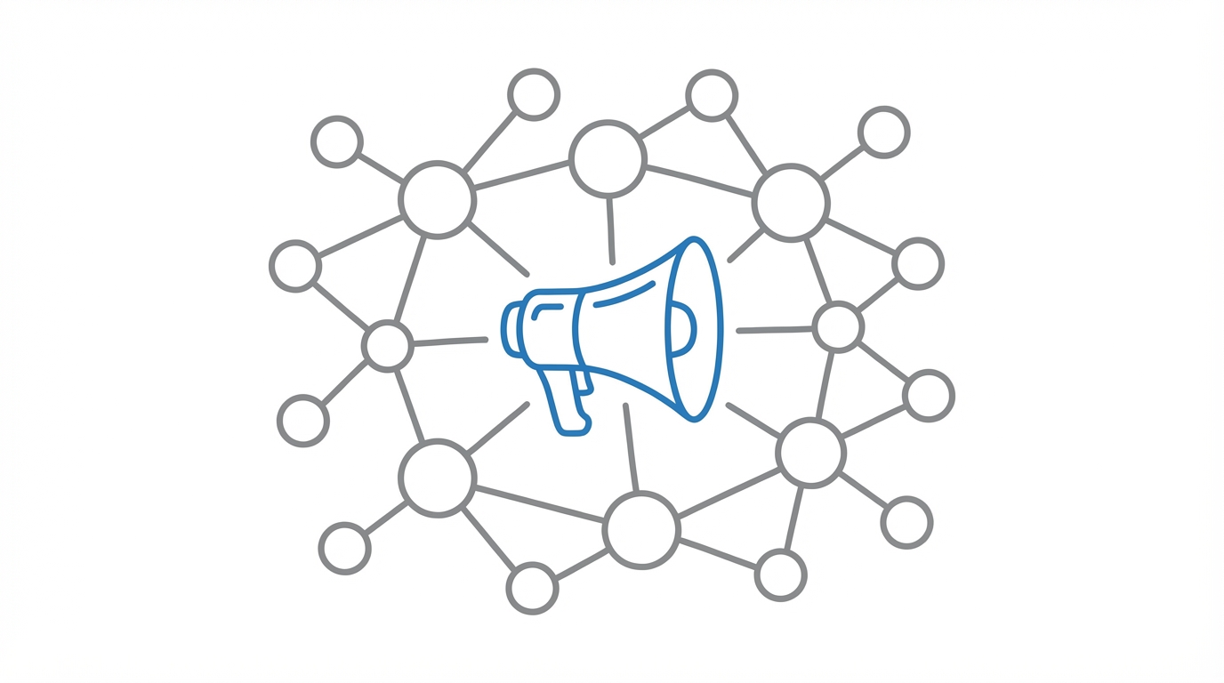 Distribution Before Product