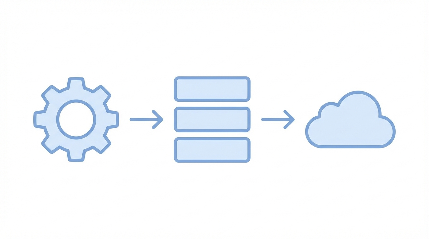 The Distribution Playbook