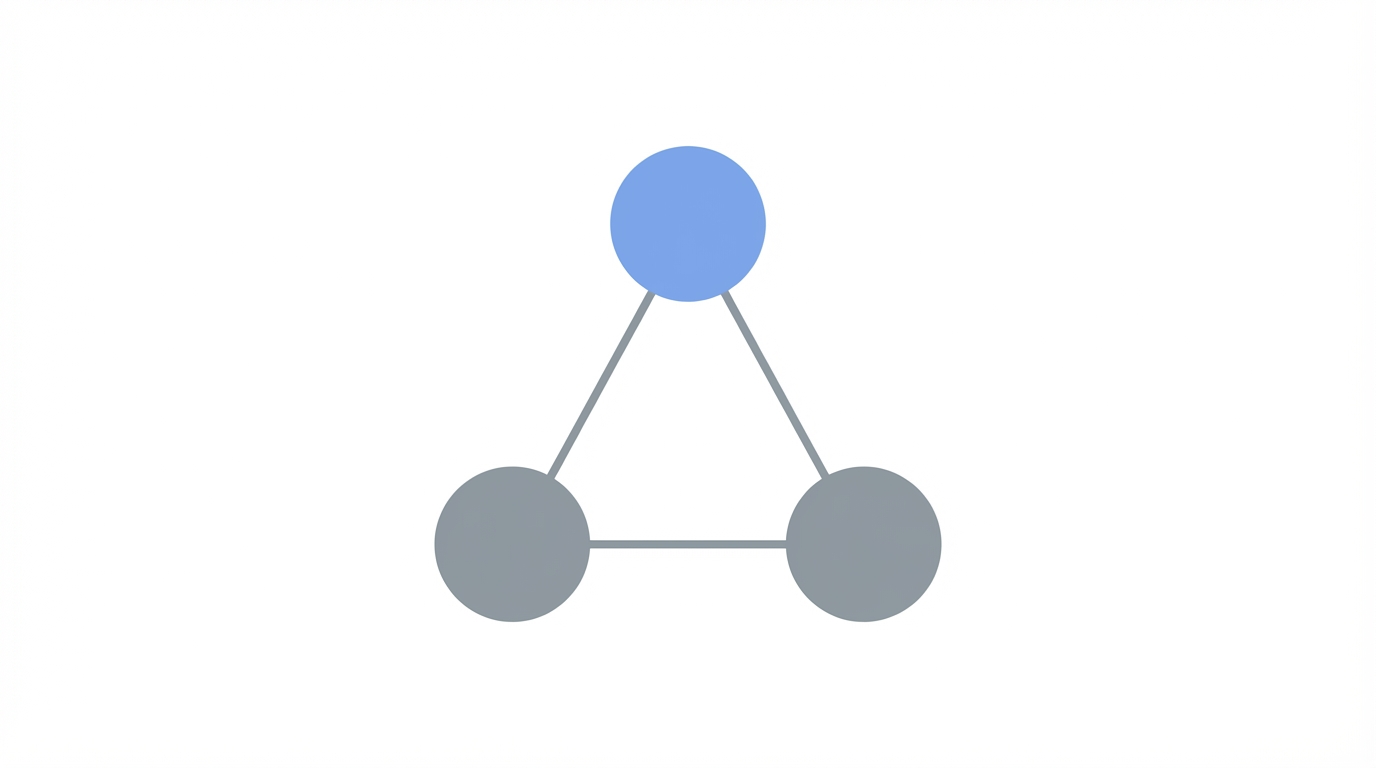 The Third Party Perspective