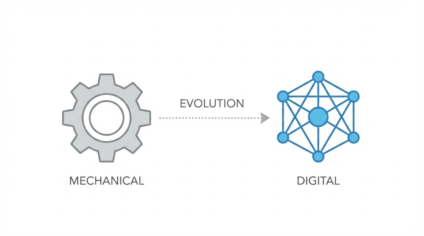 From Saas Tools To Agentic Ai