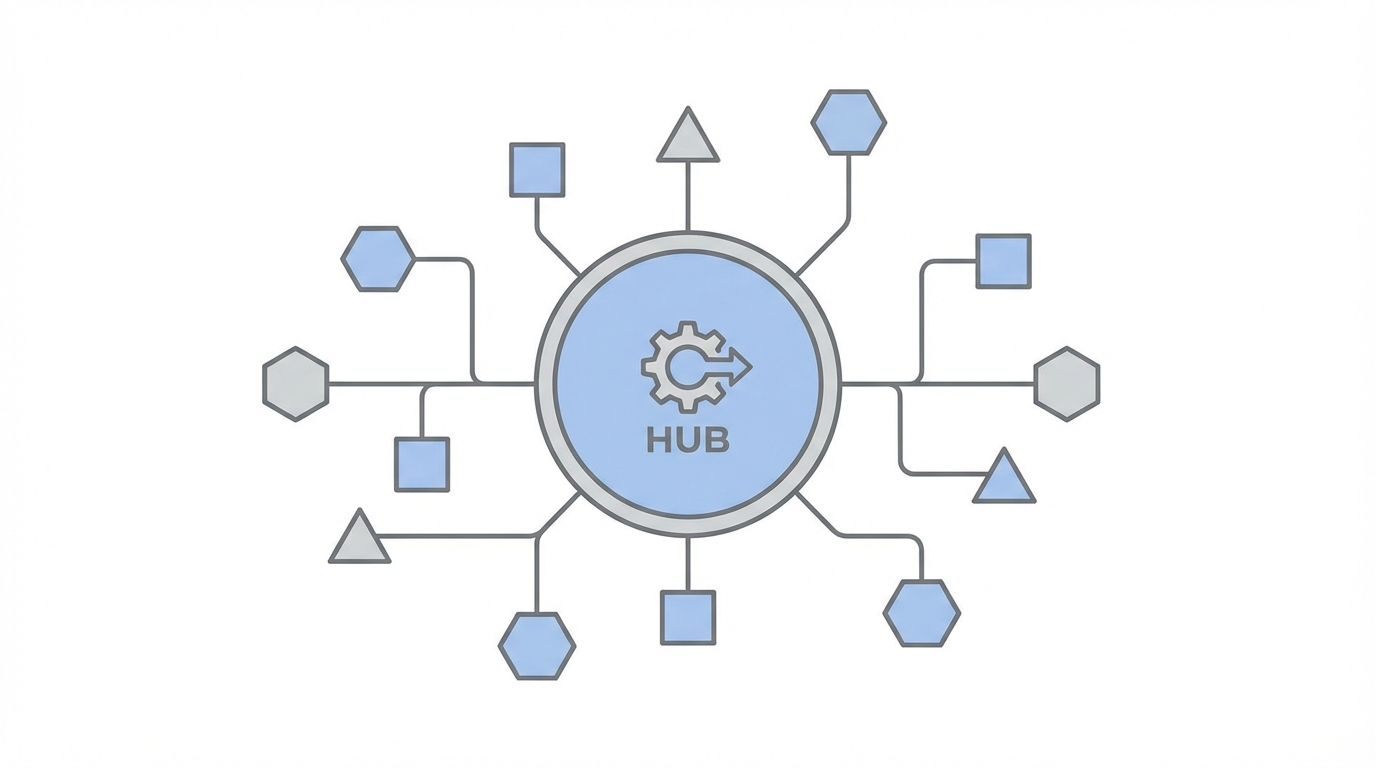 Scaling Outreach And Management