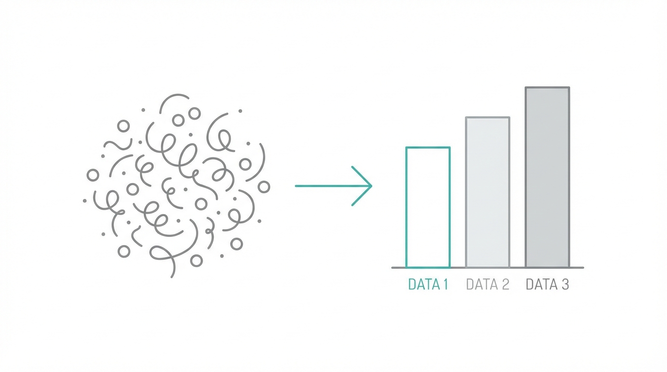 Unstructured Data To Viral Visuals