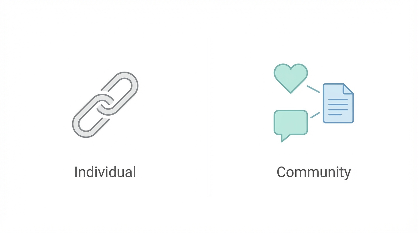 From Backlinks To Sentiment Rich Mentions