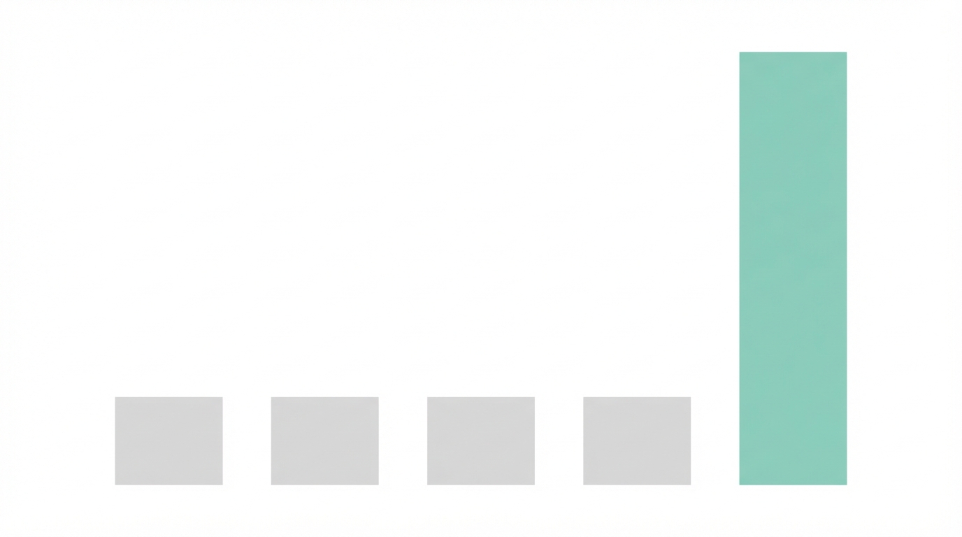 The 80 20 Of Saas Seo