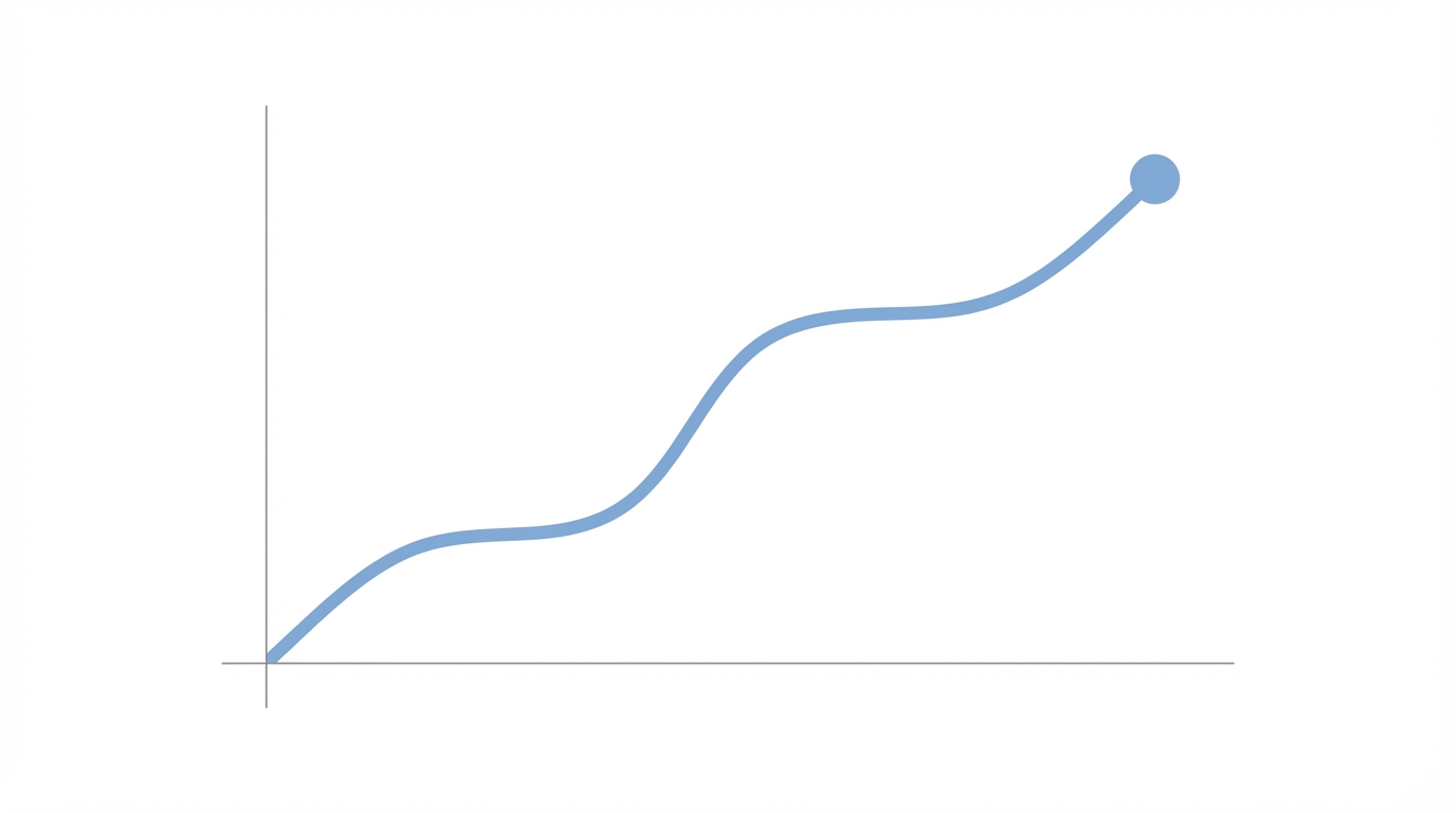 Scaling To Six Figures And Beyond