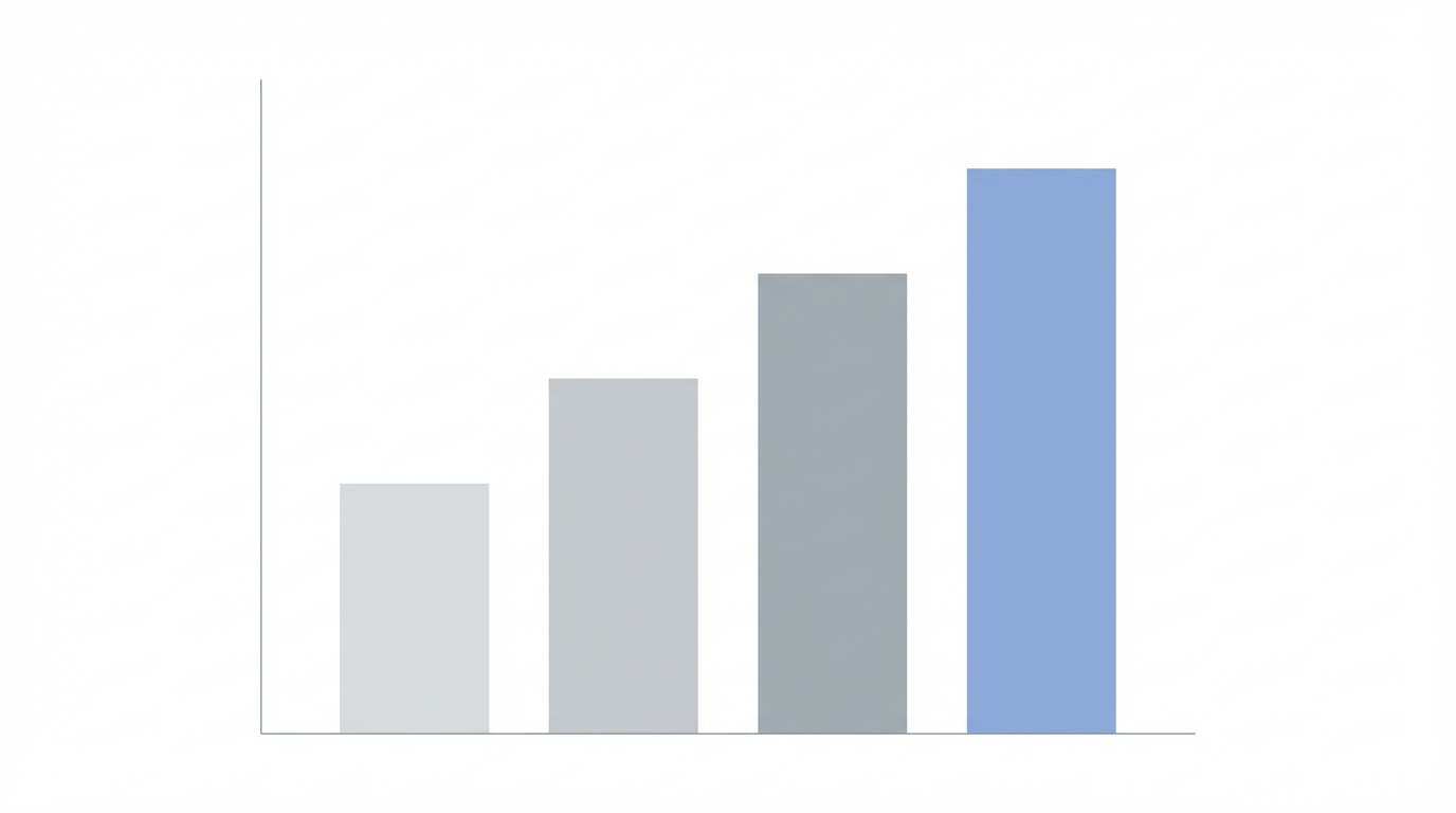 Managing Api Costs And Margins