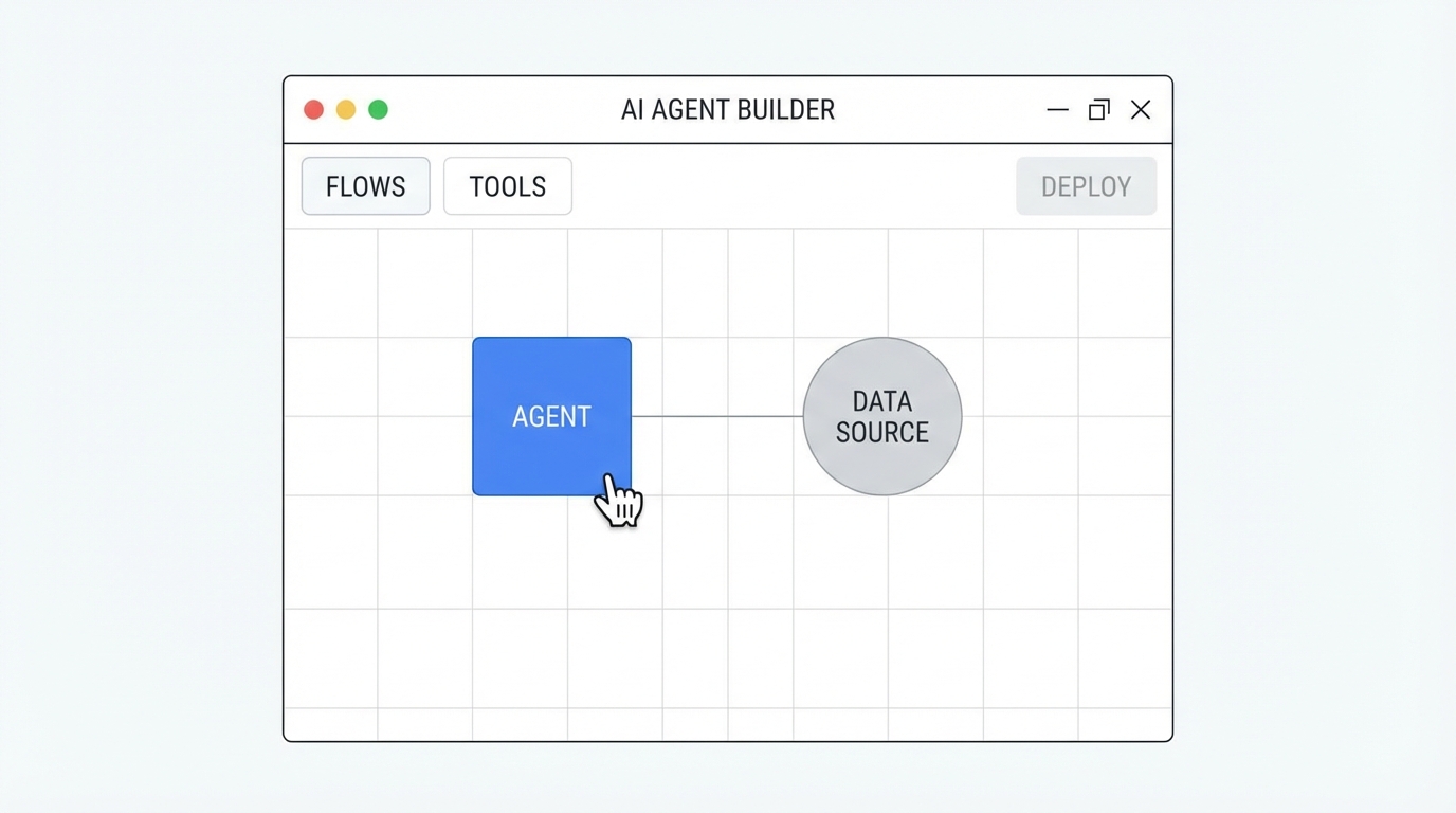 Macintosh Era Ai Agent Builder