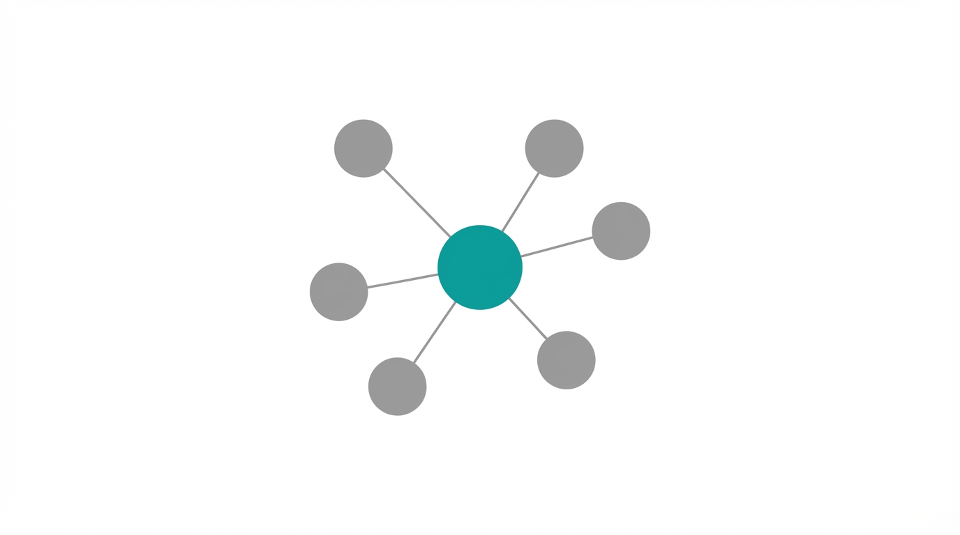 Entity First Seo Topic Clusters