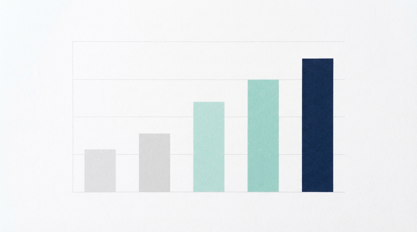 The Playbook Step 3 The Financial Blueprint