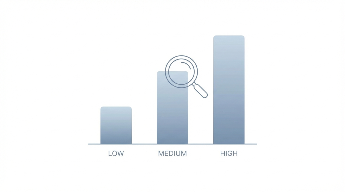 The Sensor Tower Strategy