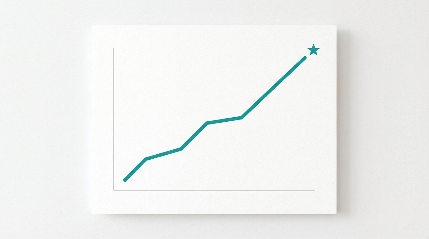 Cvr As A Ranking Signal