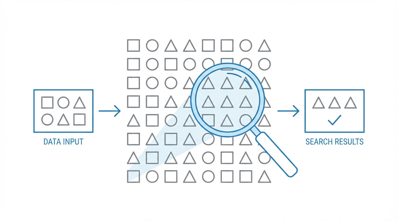The Logic Of The App Store Algorithm