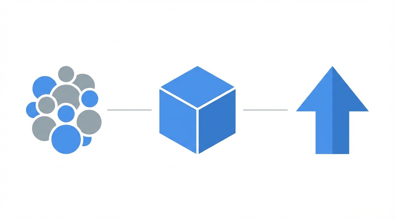 The New Startup Playbook