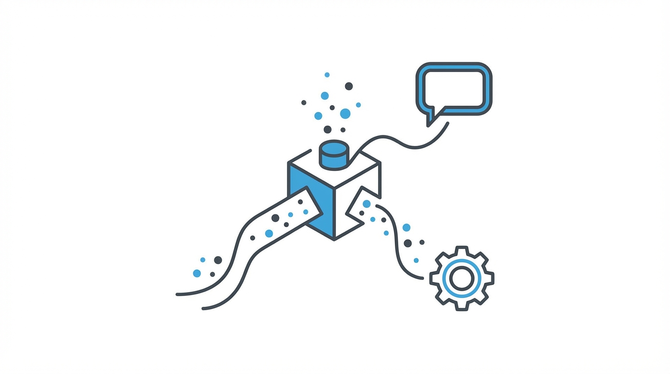 Routing And Slack Integration
