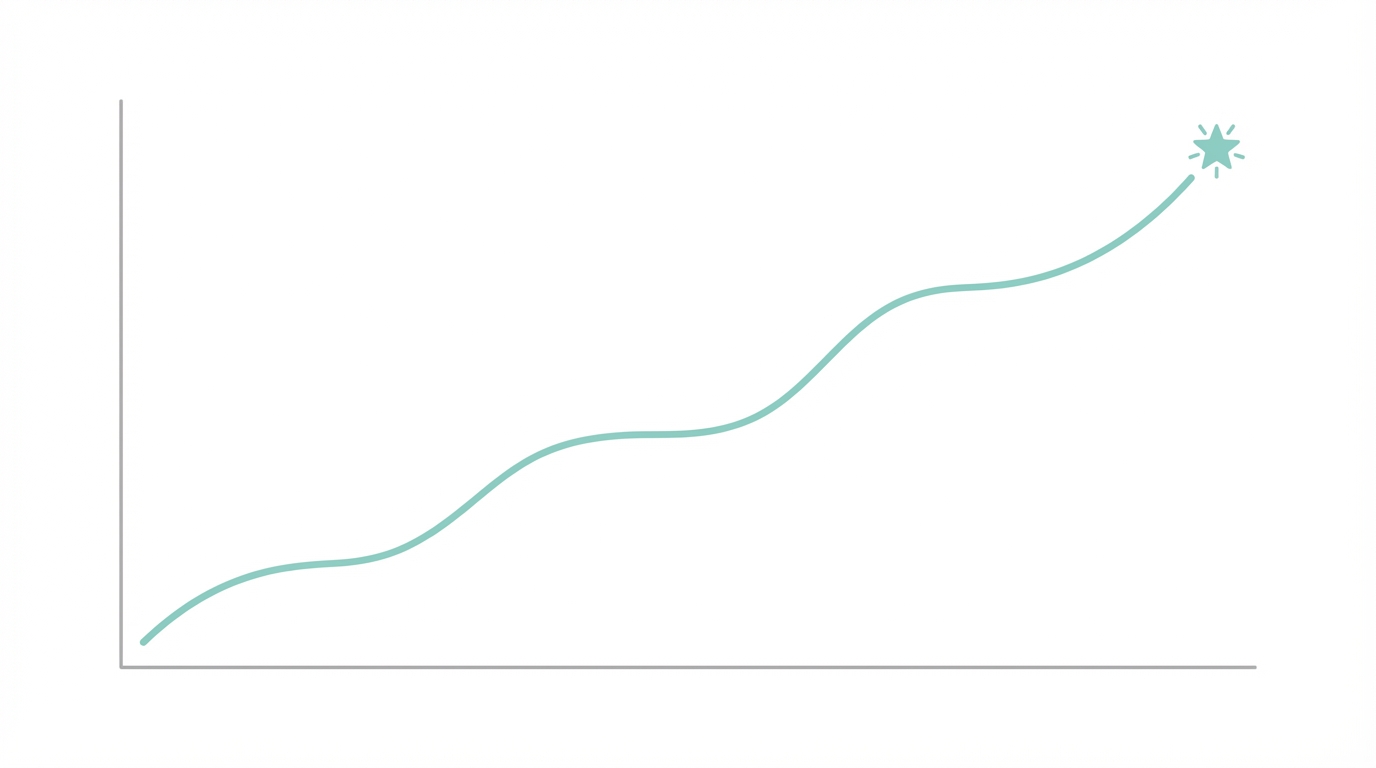 Stormy Ai Case Study