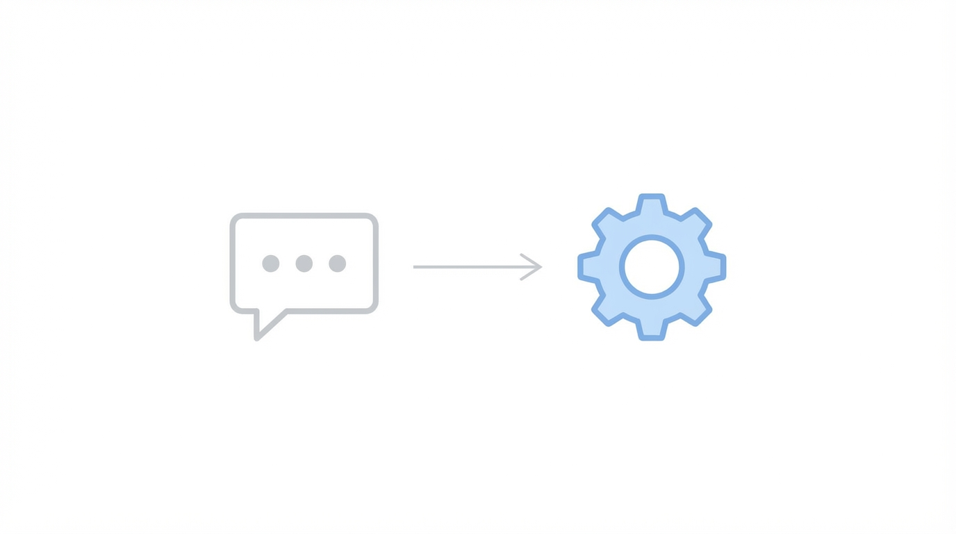 The Dawn Of The Execution Era