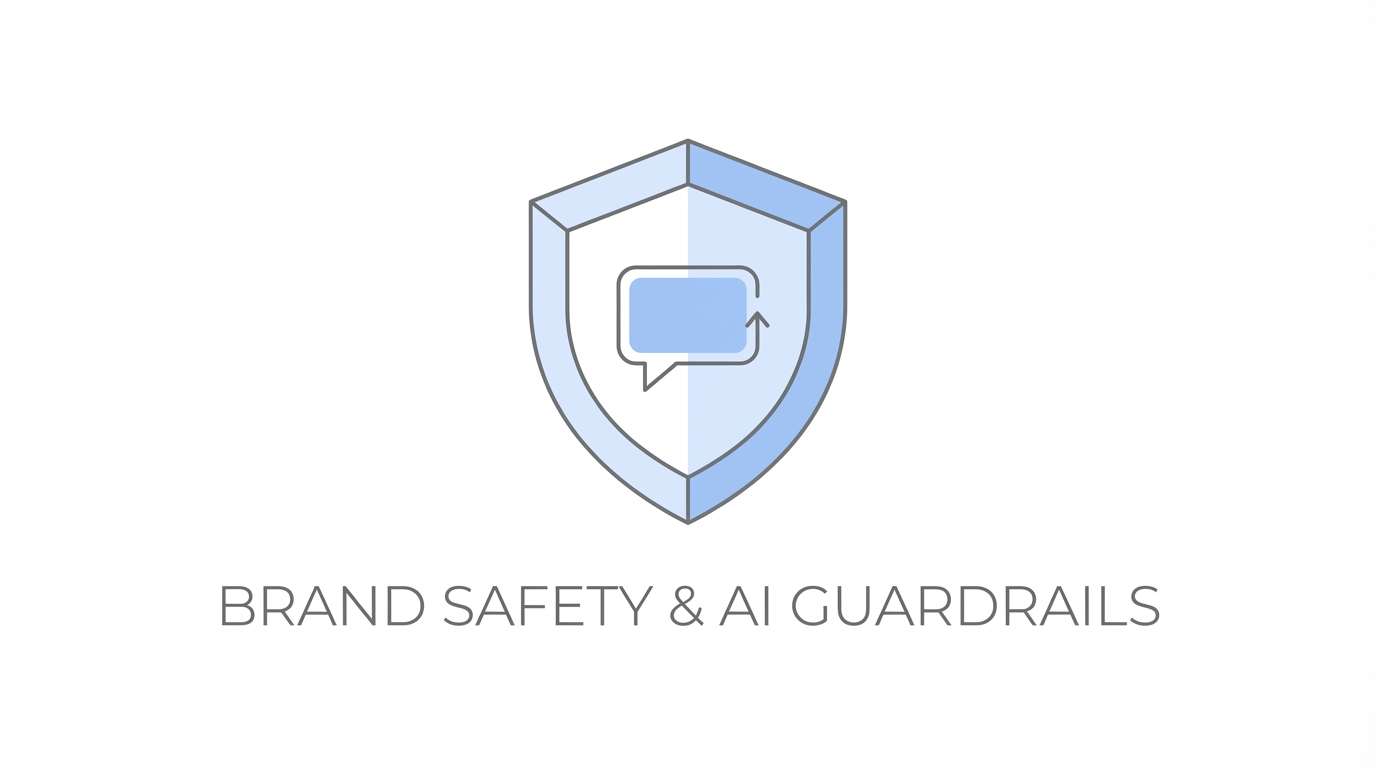 Implementing Guardrails And Brand Voice