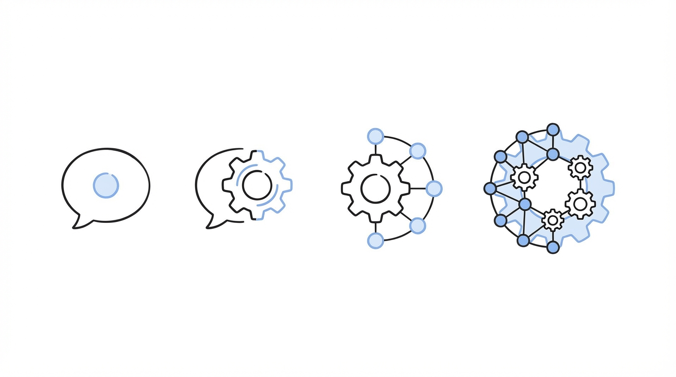 The Shift From Chatbots To Agents