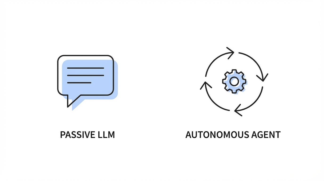 Passive Llms Vs Autonomous Agents