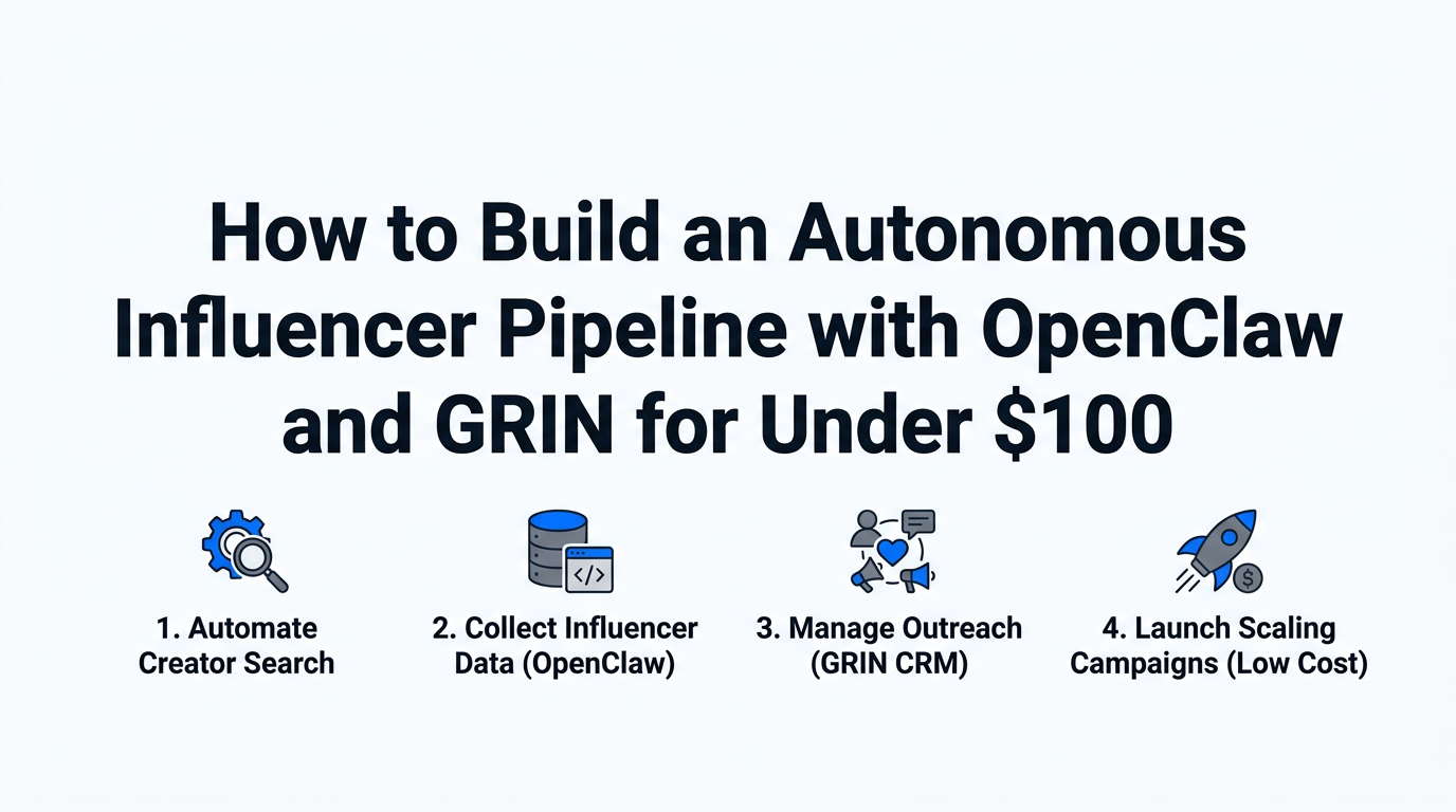 How to Build an Autonomous Influencer Pipeline with OpenClaw and GRIN for Under $100