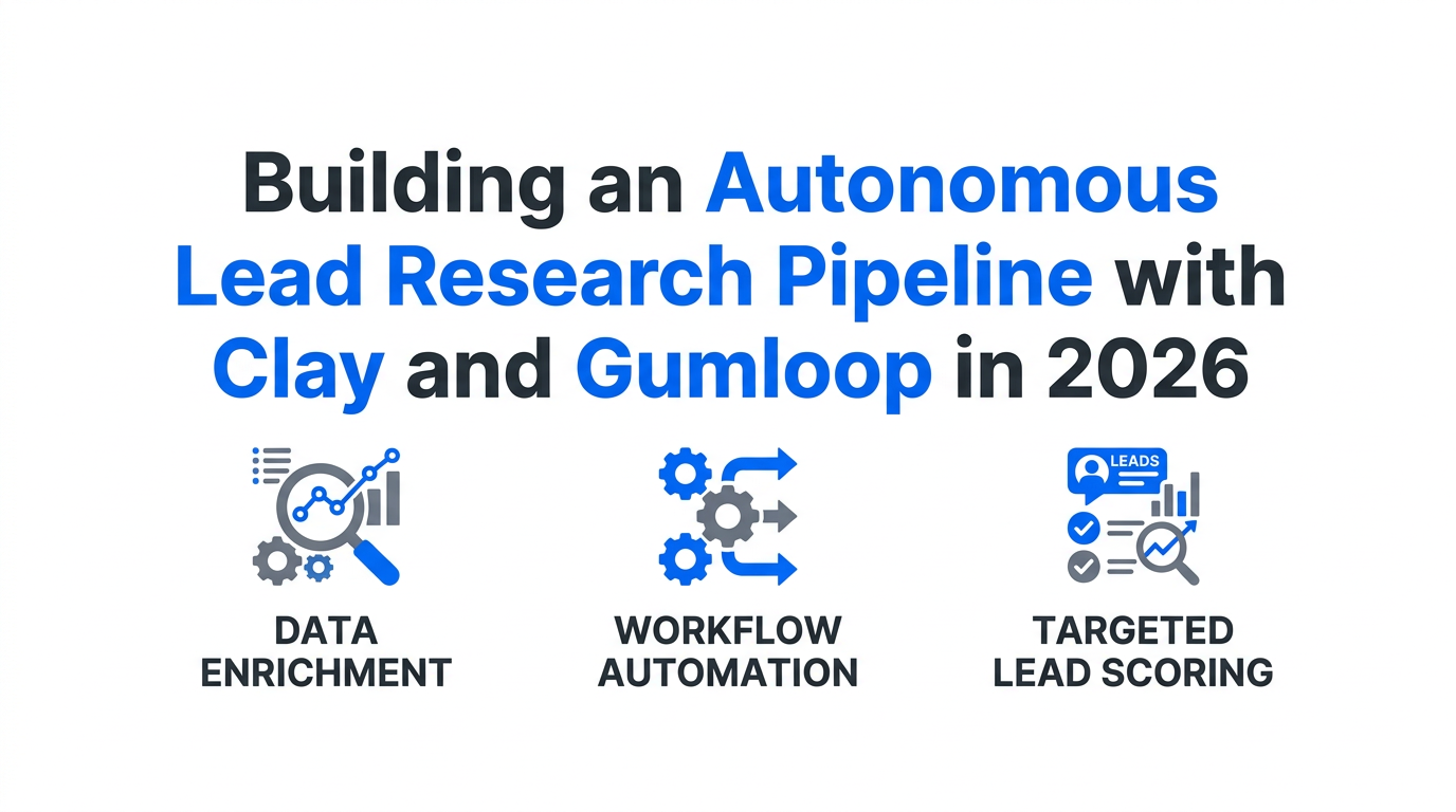 Building an Autonomous Lead Research Pipeline with Clay and Gumloop in 2026