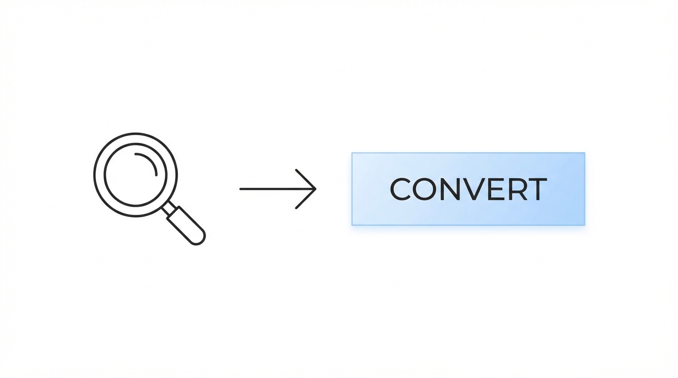 Converting Seo Traffic