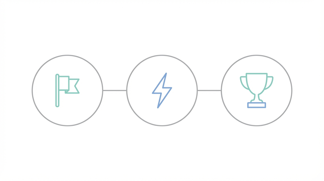 Gamification Playbook