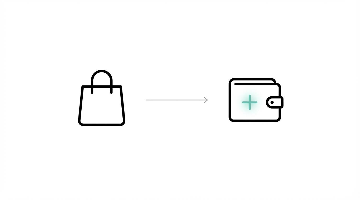 Psychology Of Store Credit