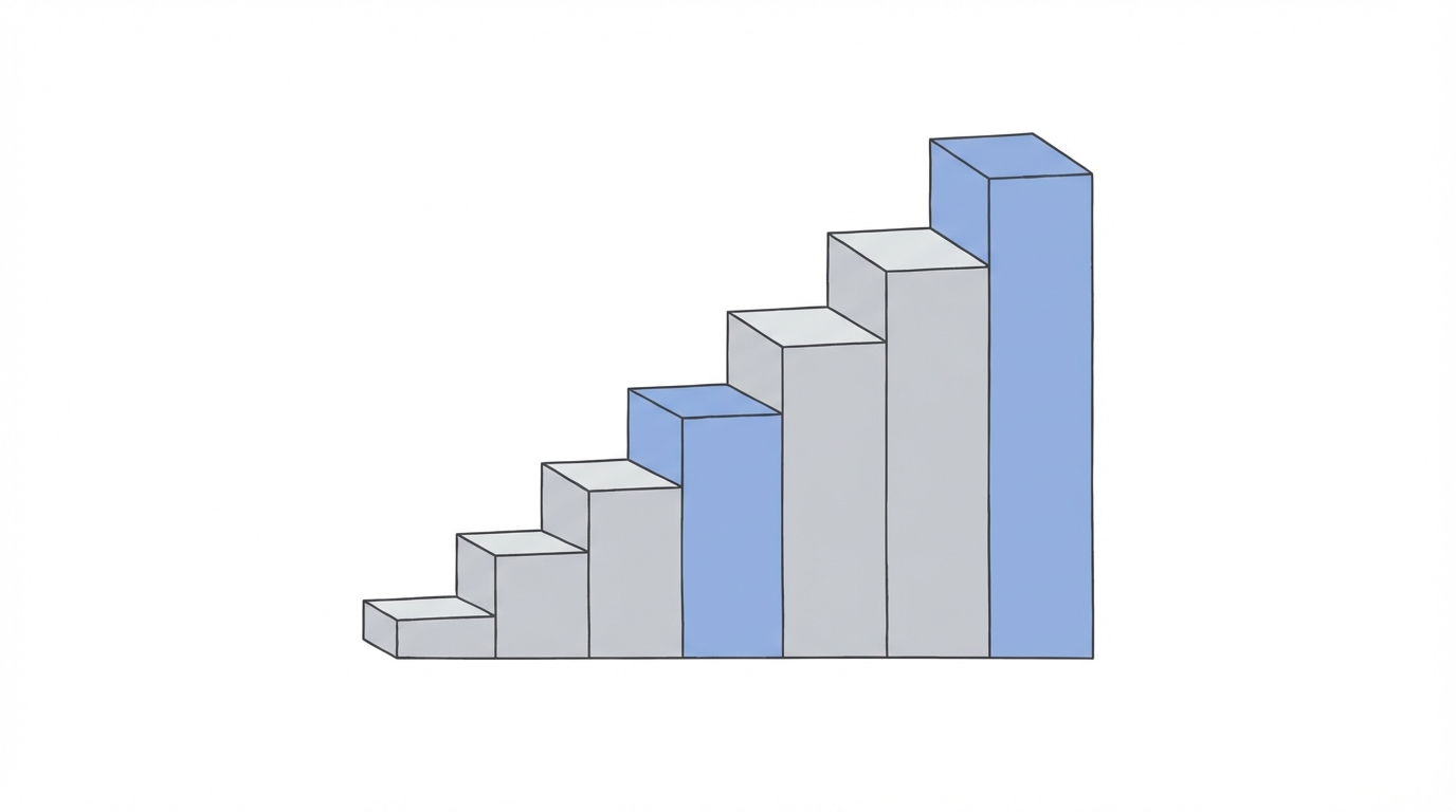 Brute Force Seo And Growth