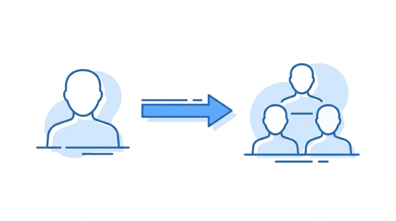 From Operator To Owner