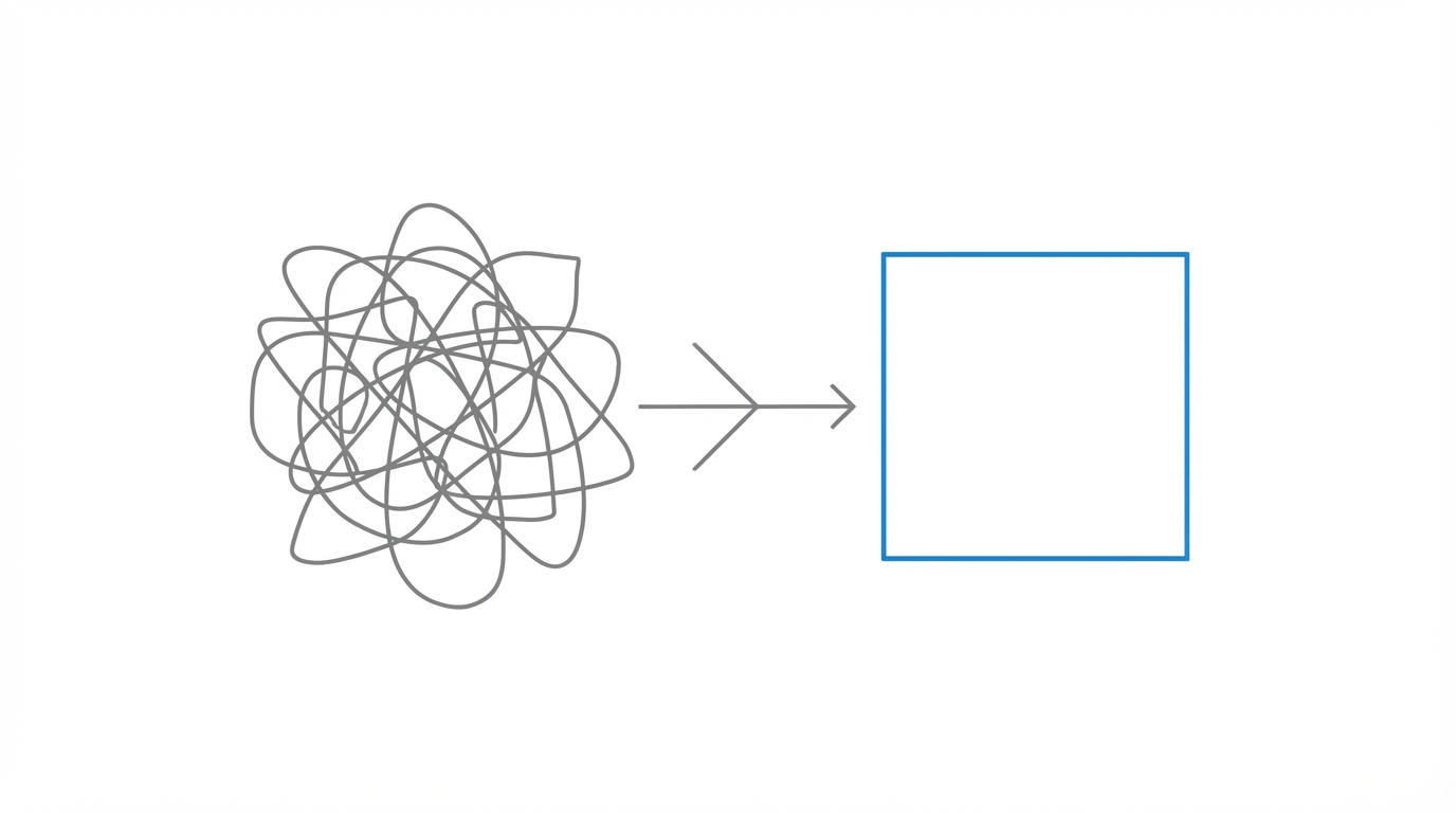Defining The Productized Service Model