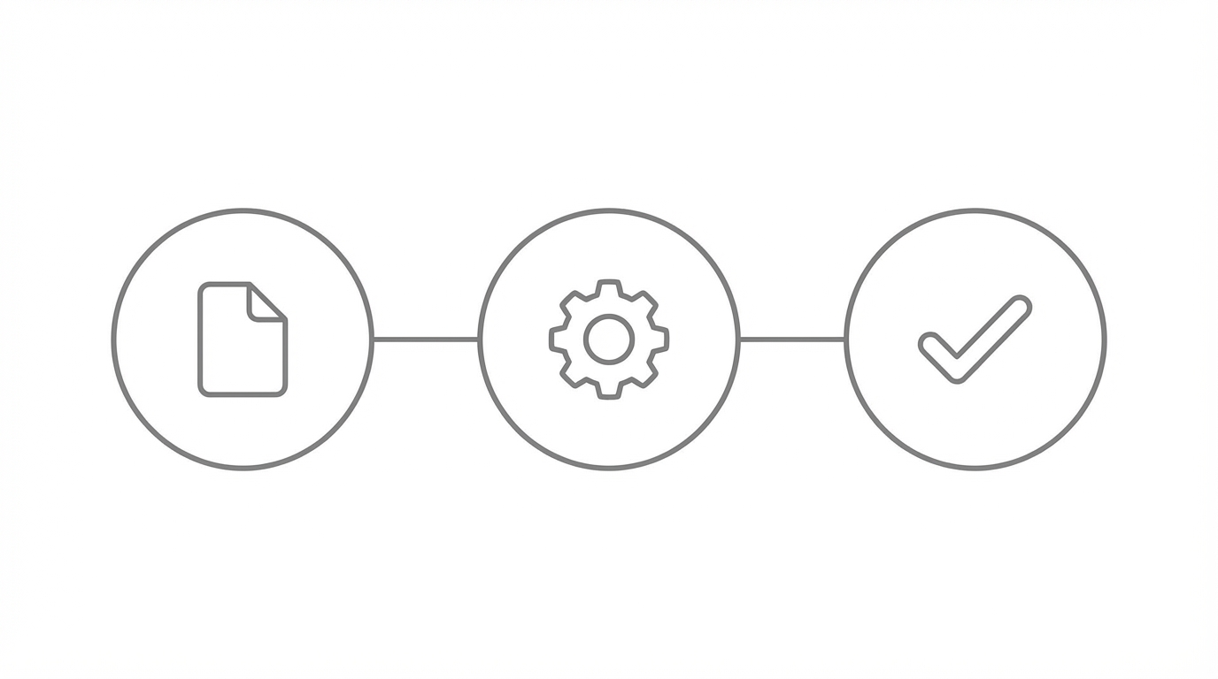 The Operational Playbook