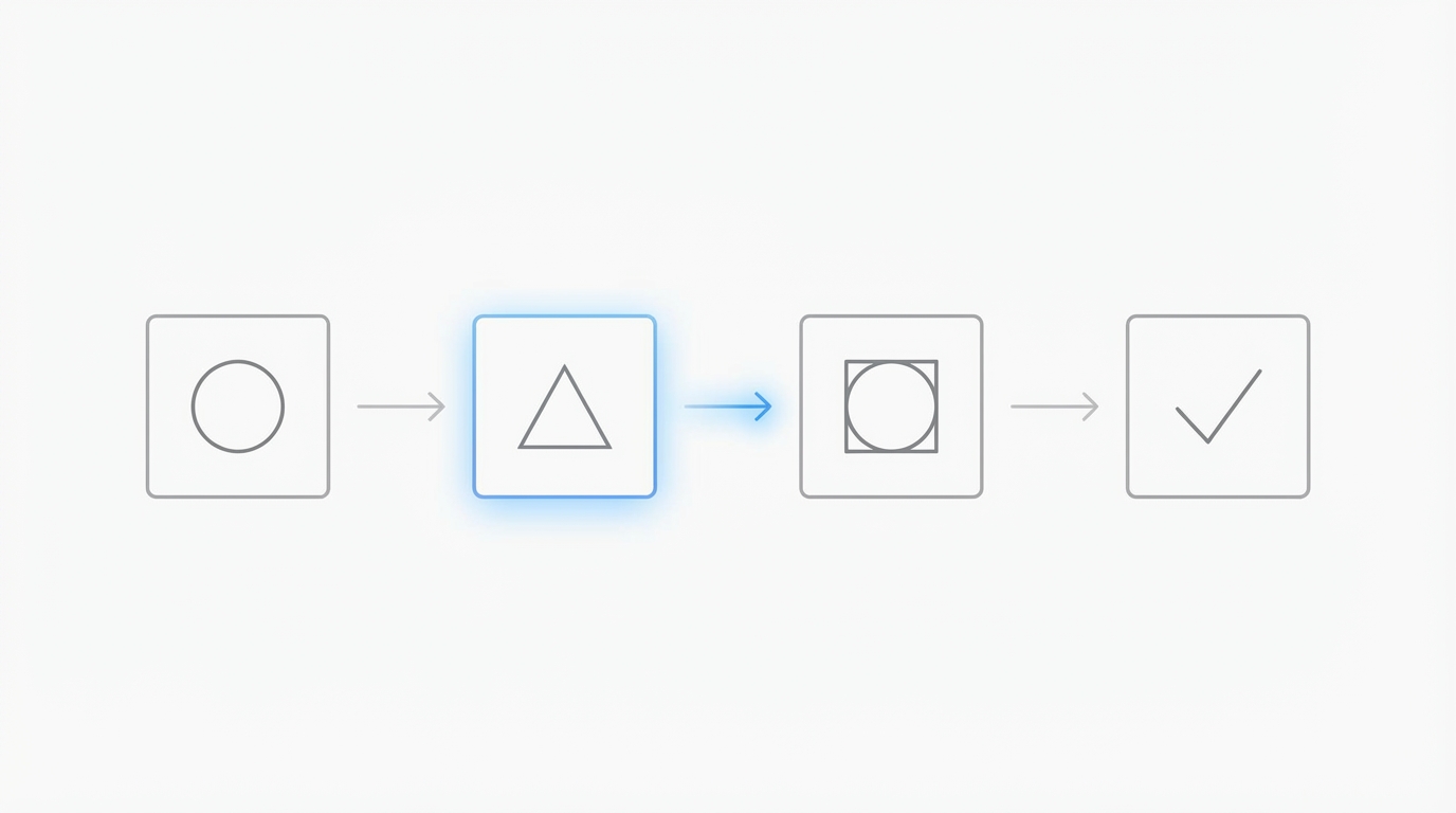 Sequential Building Playbook