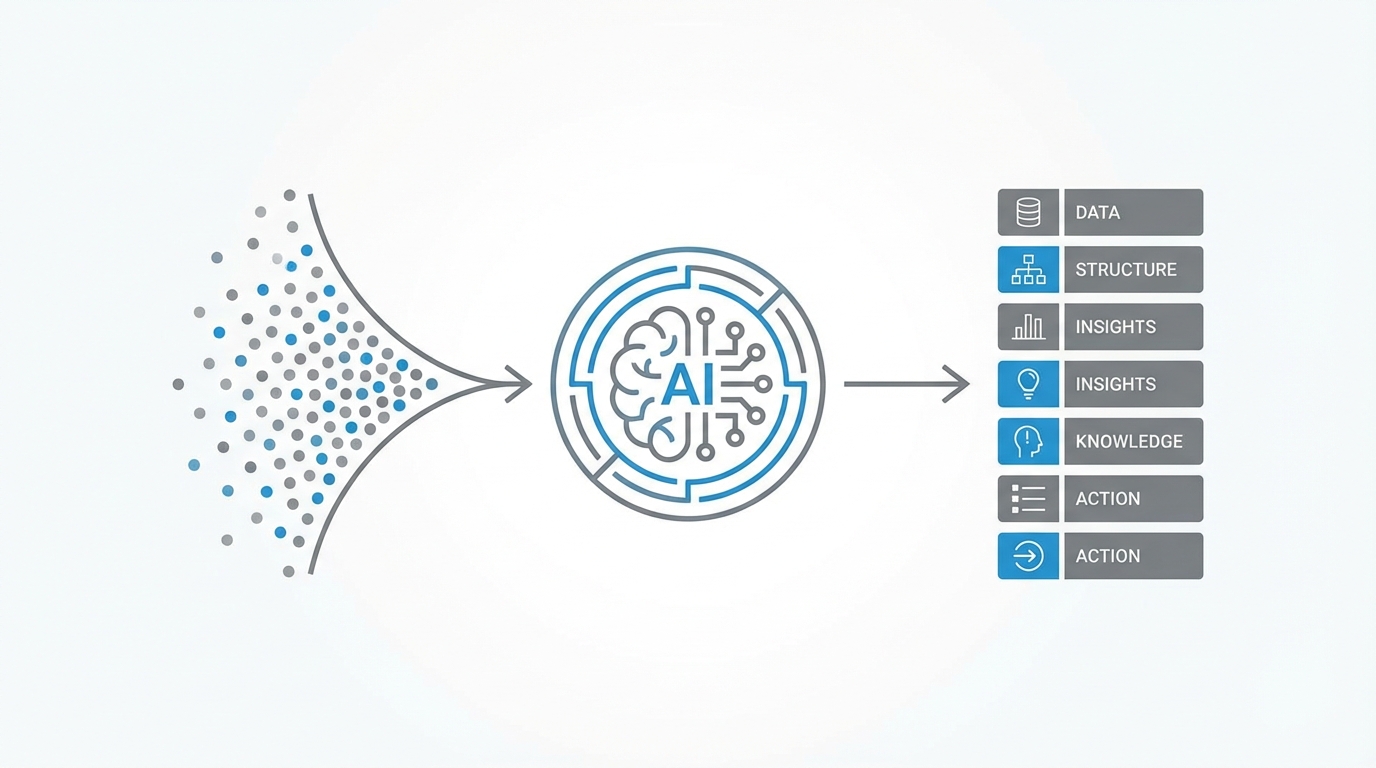 Saturday Afternoon Scaling Data With Ai