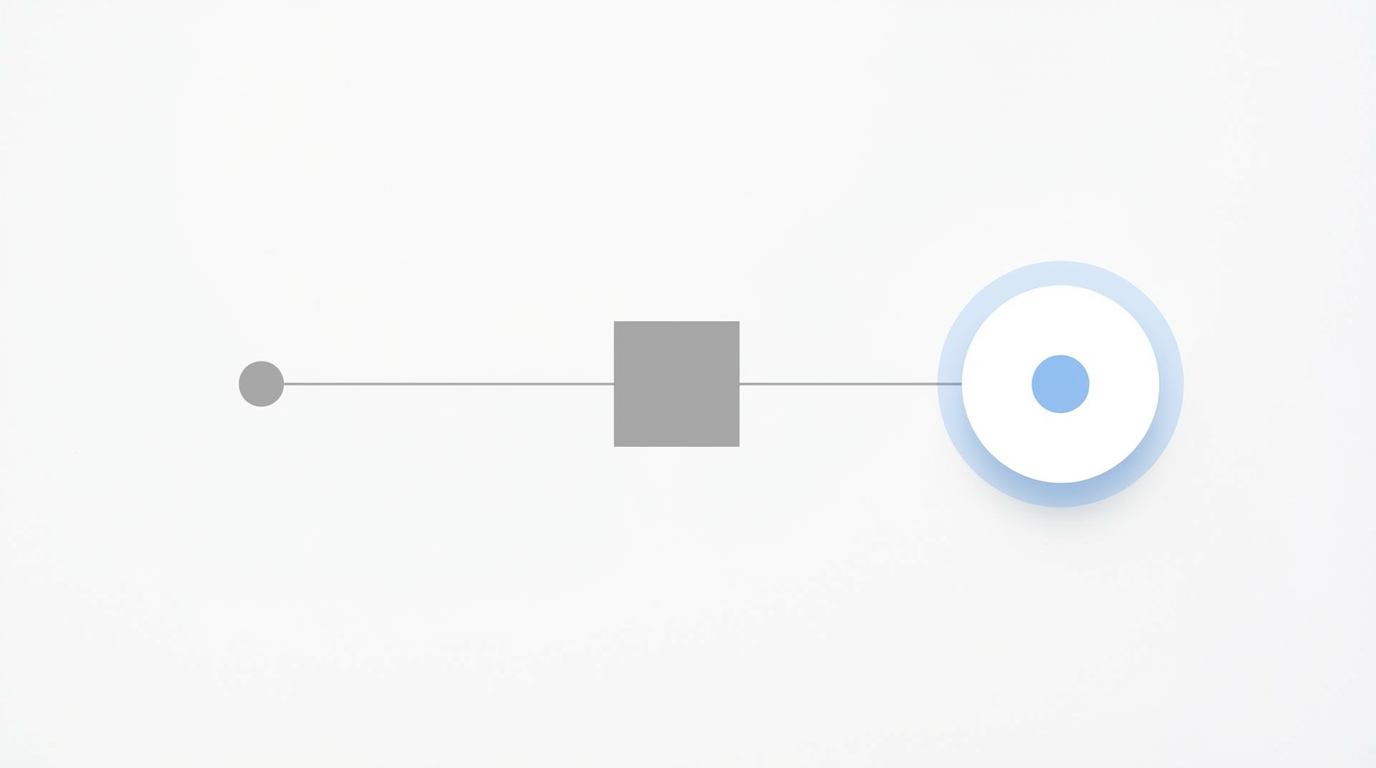The Leveraged Agency Roadmap