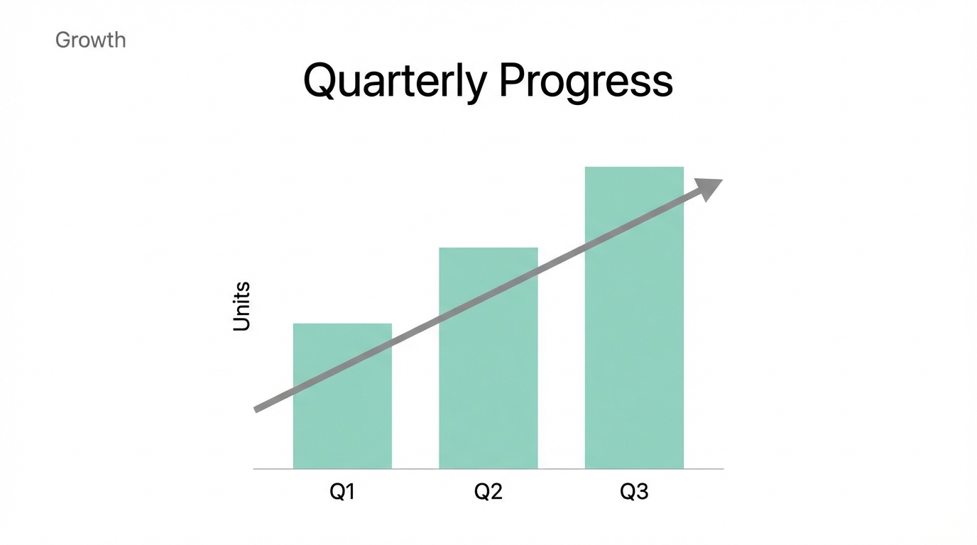 Optimizing X Engagement Metrics