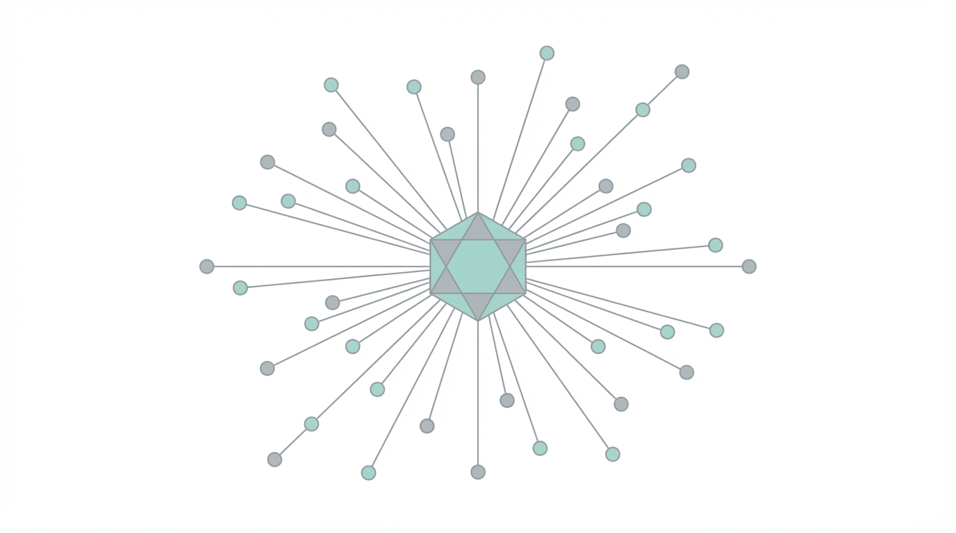 Defining The Agentic Layer