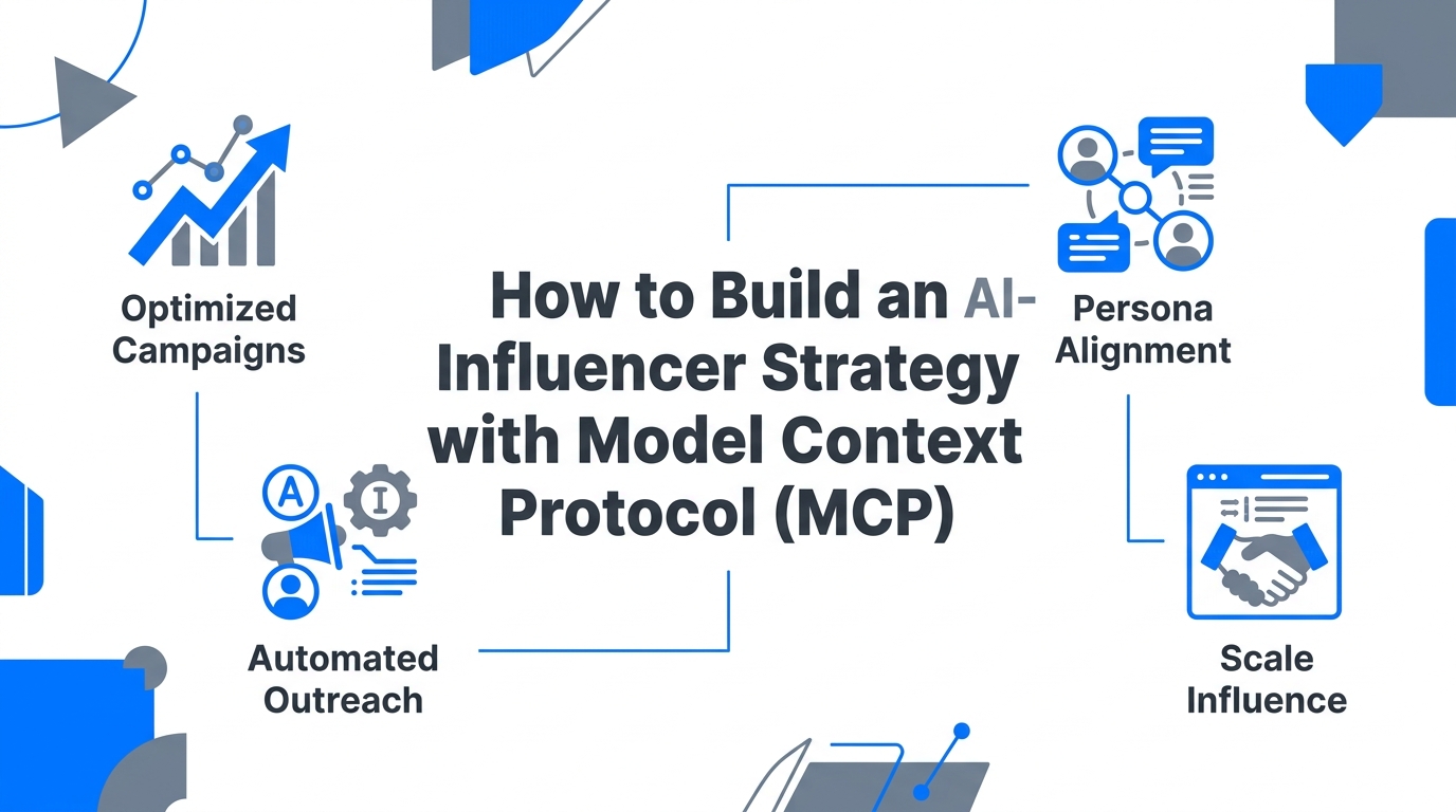 How to Build an AI-First Influencer Strategy with Model Context Protocol (MCP)